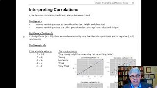 Interpreting Correlations