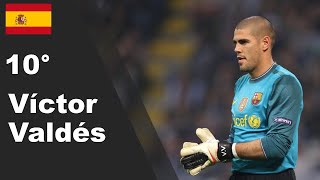 TOP 10 PORTIERI SOPRAVVALUTATI ALL TIME: VICTOR VALDES (10a posizione)