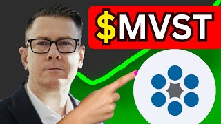 MVST Stock (Microvast Holdings stock) MVST STOCK PREDICTION MVST STOCK analysis MVST stock news