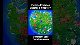 Fortnite Chapter 1-4