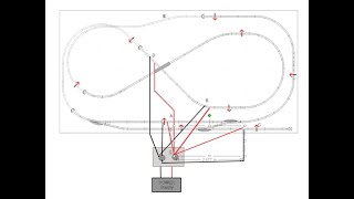 How to wire a simple model railroad, using the Scenic Ridge layout as an example.  How to solder.