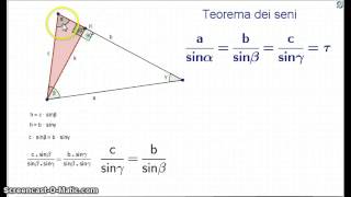 Teorema dei seni