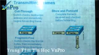 VnPro   Bài Giảng học cơ bản Switch Part 2) avi   YouTube