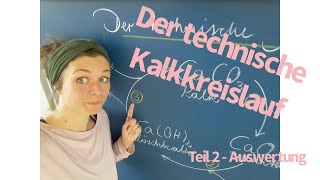 Chemie Kl. 9 + Technischer Kalkkreislauf + Teil 2 + Auswertung