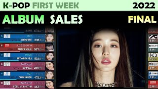 [FINAL 2022] Top 10 First Week K-POP Album Sales