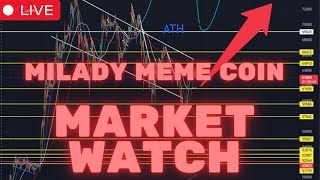 MILADY MEME COIN  JASMY COIN  BTC  $NFK  CAW  CRONOS  DEFI   \ MARKET WATCH \   ***WE ARE LIVE***