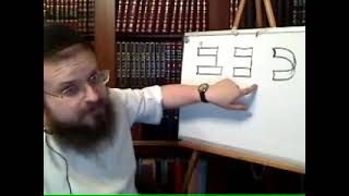 Learn Hebrew: The Hebrew Letters (Part 2)