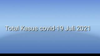 Kasus covid-19 bulan Juli 2021