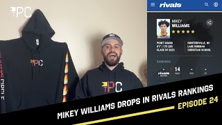 TPC Weekly Roundup - Internet sensation Mikey Williams drops in rankings 👀