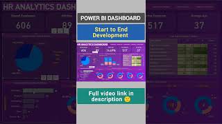 Power BI Dashboard | Start to End Build | HR Dashboard  @swapnjeet8642  #powerbi