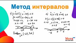 Метод интервалов | Как решить неравенство методом интервалов | Алгебра 9 класс | МегаШкола