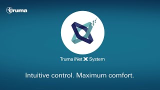 Truma iNet X System Vorstellung 2024