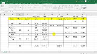 4 ply Calculation with Ink, Adhesive and Costing   Basic Calculation   gsm Calculator