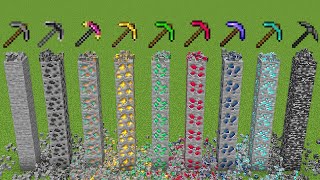 Which Tool Is Most Powerful in Minecraft Experiment?