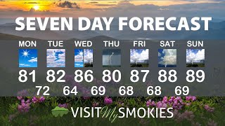 Gatlinburg and Pigeon Forge Weather for Week of August 7 2023.