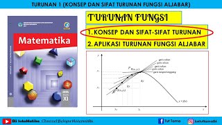 Matematika Wajib XI SMA/SMK TURUNAN 1 (KONSEP DAN SIFAT TURUNAN FUNGSI ALJABAR)