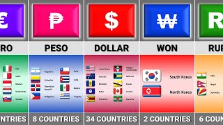 How Many Countries Have The Same Currency