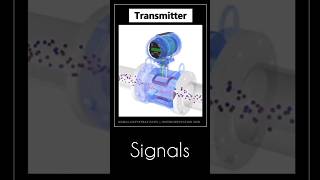 🔺Transmitter #transmitter #instrumentation #instrumentationengineering #youtubeshorts