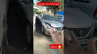 maruti Baleno ki safety ratings || zero star