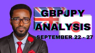 GBPJPY ANALYSIS SEPTEMBER 22 - 27