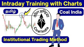 Institutional Trading Method | Intraday Training with Charts in Tamil