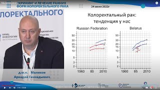 Почему скрининг в России не работает и кто в этом виноват?