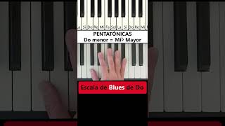 Escala de BLUES de DO  #pianoparaprincipiantes #piano #leccionesdepiano #tutorial #clasesdepiano