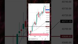 5 Ema strategy | 5 minute scalping strategy | bank nifty scalping strategy | stock market | #shorts