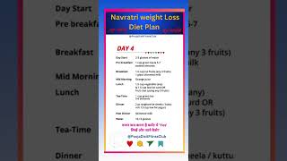 Day-4 Navratri weight loss, diet plan @PoojaDixitFitnessclub