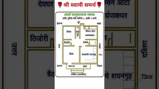 आदर्श वास्तुचा नकाशा/ Vastu Nakasha/ #vastushastra #vastu #vastutips #vastu_shastra