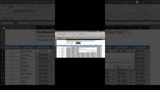 Excel Conditional Formatting With Greater Than & Less Than. #excel #conditional_formatting