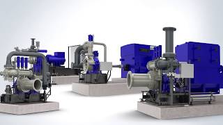 Howden's Range of Steam Turbines