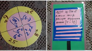 maths teaching aids/rotating board/model of circle/flip chart/B.Ed tlm/ #shorts