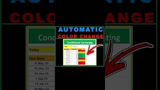 Conditional Formatting in Excel | How to Change Color Base on Condition in Excel