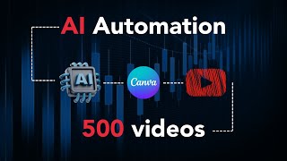 I made 500 Youtube videos using AI automation