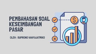 Pembahasan Soal Keseimbangan Pasar