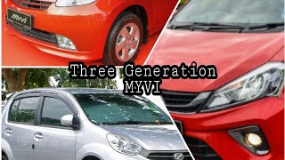 Talking about Myvi Generations