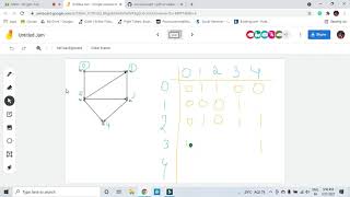 Graph Lesson 01