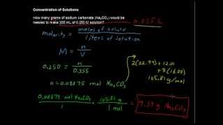 What is a Concentration of Solutions? - Chemistry Tips