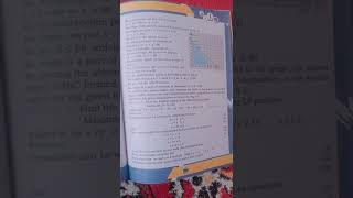 first year new maths book chapter 9 linear programming (LP)