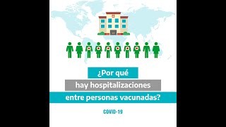 ¿Por qué hay hospitalizaciones por coronavirus entre personas vacunadas?