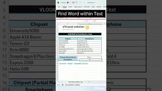 Find word within text in Excel #exceltips #excel #exceltech #exceltutorial #eticaretsolution