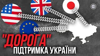 Скільки коштує підтримка України? | Економічна правда