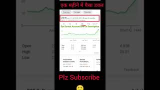 एक महिने में पैसे डबल In 2022 • Debt Free Stocks #shorts #ytshorts