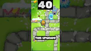 Guess The Bloons TD6 Upgrade In 60 Seconds! #btd6mods #btd6 #games #gaming #challenge