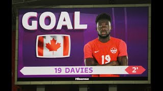 Canada @ FIFA WC Qatar assessment by Aldwyn McGill of Stars Soccer Review