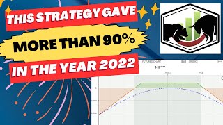 Best Intraday Strangle Strategy Advance Adjustment Backtest Video || Capital Double || Trade Metrics