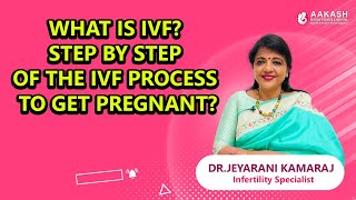 What is IVF? Step by Step of the IVF Process to Get Pregnant