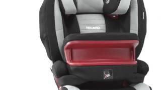 Детское автокресло RECARO Monza Nova IS - описание и спецификация.