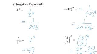 10.4.5 Negative Exponents